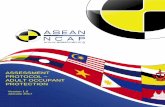 ASSESSMENT PROTOCOL ADULT OCCUPANT …themepixel.com.my/aseancap/wp-content/uploads/2017/05/...The ASEAN NCAP programme is designed to provide a fair, meaningful and objective assessment
