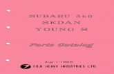SEDAN - mysubaru360.commysubaru360.com/manuals_and_documents/Young_parts_catalog.pdf82997 6000 Nomenclature Air Cleaner ASSY Cover (Air Cleaner Case) Carburetor ASSY Q 'ty Req. Remarks