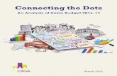 Connectin - CBGA India - Centre for Budget and Governance ... · However, the overall magnitude of the Union Budget shows a marginal decline from 13.2 percent of GDP in 2015-16 (Revised