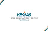 Hemas Holdings PLC Investor Presentation YTD Q3 2016-17 · Hemas Holdings PLC Investor Presentation YTD Q3 2016-17. Hemas is a LKR 38 Bn Sri Lankan Wellness, Leisure and Mobility