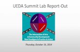 UEDA Summit Lab Report-Out - WordPress.com · 2015-08-24 · UEDA SUMMIT: Wrap Next Steps: •UEDA will collect notes & feedback from each lab and share with the project contact.