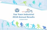 Yue Yuen Industrial 2018 Annual Resultsinvestor.yueyuen.com/media/report_e.pdf · 2019-06-26 · 2018 Annual Results 22 March 2019 . Disclaimer Yue Yuen and Pou Sheng have taken every