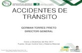 ACCIDENTES DE TRÁNSITOmail.transitobucaramanga.gov.co/.../accidentalidad... · Accidentalidad con VICTIMAS por HORAS años 2016 -2017 Las horas de mayor accidentalidad con Victimas