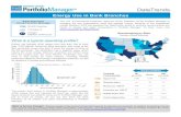 Data Trends: Energy Use · 2015-02-24 · DataTrends Energy Use in Bank Branches 62 Bank Branches Using Portfolio Manager 26,465 Properties . 174 Million ft 2. Average . ENERGY STAR