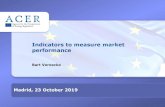 Indicators to measure market performance · also new indicators could be set (e.g. detect market distortions) • Indicators could be employed to assess relevance of mergers (e.g.