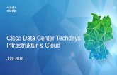 Cisco Data Center Techdays Infrastruktur & Cloud · 2.Tag Cloud Day Presentation/Demo ... •13:30-14:15 Platform as a Service - Apprenda Patriek van Dorp Patriek van Dorp Patriek