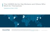 The CARES Act for Gig Workers and Others Who …...Ride-share drivers, grocery or food service delivery workers, dog walkers, task workers, and others commonly referred to as gig economy