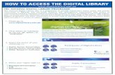 HOW TOACCESS THEDIGITAL LIBRARY Library.pdf · HEC National Digital Library (DL) is a programme to provide researchers within public and private universities in Pakistan and non-profit
