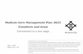 Medium-term Management Plan 2023 - Mitsui...Medium-term Management Plan 2023 ... Chemicals Participated in European paint manufacturing business Advanced environmental businesses.
