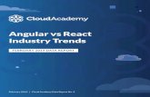 Angular vs React Industry Trends · React is popular and growing fast Speak with Cloud Academy front-end engineers, and they will tell you React is the tool of choice. They aren’t