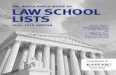 LAW SCHOOL LISTSprelaw.wfu.edu/wp-content/uploads/2013/03/2014-NAPLA-Law-School-Lists_lr.pdfthe napla/sapla book of LAW SCHOOL LISTS Information On ABA-Approved Law Schools By Gerald
