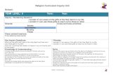 Religion Curriculum Inquiry Unit School: YEAR LEVEL: 6 ...rokreligiouseducation.com/wp-content/uploads/2017/12/Year-Six-I-wonder-about-the...Religion Curriculum Inquiry Unit School: