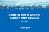 Six steps to ensure a successful Microsoft Teams...•Manage the Teams service, and create and manage Office 365 Groups •Manage meetings, including meeting policies, configurations,