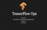 TensorFlow Ops - Stanford University · Can pass numpy types to TensorFlow ops tf.ones([2, 2], np.float32) # ⇒ [[1.0 1.0], [1.0 1.0]] For tf.Session.run(fetches): If the requested