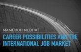MAMDOUH MEDHAT CAREER POSSIBILITIES AND …...CAREER POSSIBILITIES AND THE INTERNATIONAL JOB MARKET MAMDOUH MEDHAT THE ROADMAP FOR THIS TALK 1. About me 2. Career possibilities with
