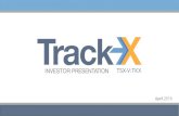 INVESTOR PRESENTATION TSX-V:TKX · Enables IIOT, Big Data and Digital Transformation Emerging sensor technologies provide additional data TheMarket: Asset Management to grow 15.17%