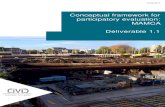 Conceptual framework for participatory evaluation · Conceptual framework for participatory evaluation: Deliverable 1.1 17-04-2017 . 2 General information ... project consortium is
