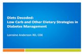 Diets Decoded: Low Carb and Other Dietary Strategies in Diabetes Management · What is Intermittent Fasting? An ^eating pattern that cycles between periods of fasting and eating.