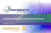 Accepting EMV Chip Cards at the Fuel Pump · 9/20/2017  · Overview of EMV. 18 EMV What is it? •EMV is a global standard for terminals and chip cards and devices (debit, credit,