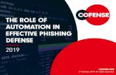 THE ROLE OF AUTOMATION IN EFFECTIVE PHISHING DEFENSE · the role of automation in effective phishing defense 2 One of the fundamental ‘Uncomfortable Truths’ about phishing defence