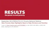 September 2019 RESULTS U.S. Poverty National Webinar€¦ · RESULTS U.S. Poverty National Webinar Thank you for being on tonight’s webinar! We’ll link to the recording and audio