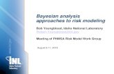 Bayesian analysis approaches to risk modeling Data Analysis for … · Bayesian analysis approaches to risk modeling Bob Youngblood, ... –To help the RMWG do that, in the area of