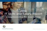 2016 IT Skills and Salary Report - Meetupfiles.meetup.com/14158002/Global Knowledge 2016 IT... · 2016-06-29 · The 2016 IT Skills and Salary Survey was October 23, 2015. Global