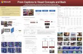 Saurabh Gupta - From Captions to Visual Concepts and Back · 2018-11-22 · PHR AP NN VB$ JJ DT PRP$ IN$ Oth$ All$ All$ Classiﬁcaon+ (AlexNet) 39 28 37 37 26 32 25 36 27 Classiﬁcaon(VGG)+