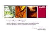 Europe “Choices” Campaign - European Commissionec.europa.eu/health/ph_determinants/life_style/alcohol/Forum/docs/ev_20090310_co01_en.pdfSource: Millward Brown European Tracking