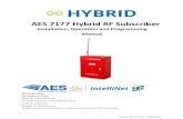 AES 7177 Hybrid RF Subscriber · 2019-02-27 · AES 7177 RF Subscriber 7 Part No. 40-7177 Rev. 1 9/18/2018 1. Safety Considerations Warning! Hybrid antenna or other cables that come