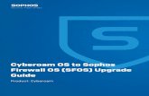 Cyberoam OS to Sophos Firewall OS Upgrade Guidedocs.sophos.com/nsg/sophos-firewall/v16012/PDF... · ..... 3..... 5..... 5
