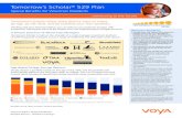 Tomorrow’s Scholar 529 Plan - Voya Financial · Tomorrow’s Scholar is built on the strength of a multi-manager investment platform of well-recognized managers across a range of
