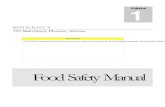 Food Safety Manual - Oregon State UniversityCleaning and Sanitizing . Maintaining the kitchen scrupulously clean is vital to food safety. You should recognize that even surfaces that