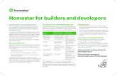 Ensure your home performs better. Homestar for builders ...content.aucklanddesignmanual.co.nz/ADM Images/Carousel/003_Apartments/Download...Other options: universal design features
