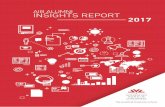 AIB ALUMNI INSIGHTS REPORT 2017 - Amazon S3...AIB MBA, THEY HAD A LOT TO SAY... of 2016 and 2017 alumni have been promoted within 12 months of graduation. 34% THE IMPACT OF THE AIB