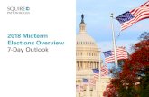 2018 Midterm Elections Overview - Squire Patton Boggs/media/files/... · We profile several key races for each position and illustrate President Trump’s ... Senator Joe Donnelly