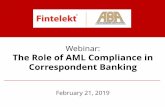 Webinar: The Role of AML Compliance in Correspondent Banking · Webinar: The Role of AML Compliance in Correspondent Banking ©Fintelekt 2019 INTRODUCTION De-risking Global financial