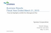 Business Results Fiscal Year Ended March 31, 2015Fiscal year ended March 31, 2015 Fiscal year ended March 31, 2014 1USD ¥109.9 ¥100.2 1EUR ¥138.8 ¥134.4 1CNY ¥17.8 ¥16.3 Exchange
