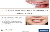 Global Invisible Braces Market: Trends, …...2016/09/19  · (c) AZOTH Analytics February 2016 Global Invisible Braces Market: Trends, Opportunities and Forecasts (2016-2021) •By