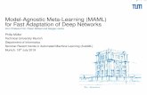 Model-Agnostic Meta-Learning (MAML) - for Fast Adaptation ... · Model-Agnostic Meta-Learning (MAML) for Fast Adaptation of Deep Networks from Chelsea Finn, Pieter Abbeel and Sergey