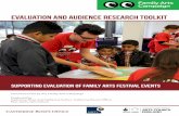 Evaluation and Audience Research Toolkit · Welcome to the Family Arts Festival Evaluation and Audience Research Toolkit Everyone involved in the Family Arts Festivals to date should