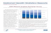 2006 National Hospital Discharge Survey · 2016-07-01 · 2006 National Hospital Discharge Survey (NHDS). The survey has been conducted continuously by the Centers for Disease Control