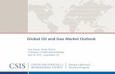 Global Oil and Gas Market Outlook - AABE Term Energy Outlook - Caruso.pdfmb/d Medium -Term Oil Market Balance (Lower GDP Case) mb/d Effective OPEC Spare Capacity (RHS) World Demand