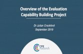 Overview of the Evaluation Capability Building Project · Capability building project to support partnerships with producing their own robust evidence to contribute to sector-wide