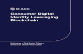 Consumer Digital Identity Leveraging Blockchain · 2020-03-26 · Consumer Digital Identity Leveraging Blockchain 6 To solve that problem, the Verified.Me service allows a user to