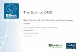 The Science DMZ...2013/07/01  · The Science DMZ Brian Tierney, Eli Dart, Eric Pouyoul, Jason&Zurawski& ESnet Supporting Data-Intensive Research Workshop QuestNet 2013 Gold Coast,
