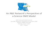 An R&E Network's Perspective of a Science DMZ Model · Science DMZ The Science DMZ is a portion of the network, built at or near the campus or laboratory's local network perimeter