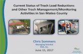 Current Status of Trash Load Reductions and Other Trash ...ccag.ca.gov/.../uploads/2017/06/SMCWPPP-Trash-Load... · Municipal Regional (Stormwater) Permit (MRP) Provision C.10 Trash