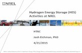Hydrogen Energy Storage (HES) Activities at NREL · • Hydrogen Energy Storage (HES) Workshop o Held May, 2014 in Sacramento, CA and included a diversity of stakeholder types o Explored