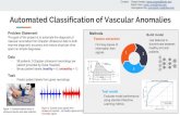 Data Automated Classification of Vascular Anomalies Task...Automated Classification of Vascular Anomalies Problem Statement The goal of this project is to automate the diagnosis of